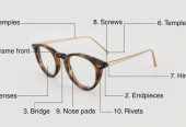 Prism Eyewear Glasses Repairs