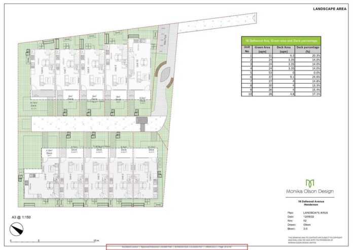 10 lots RC & EPA both approved, 18 Dellwood Avenue, Henderson, Auckland