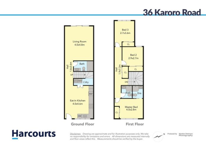 50/50 to All Agents, 36 Karoro Road, Flat Bush, Auckland