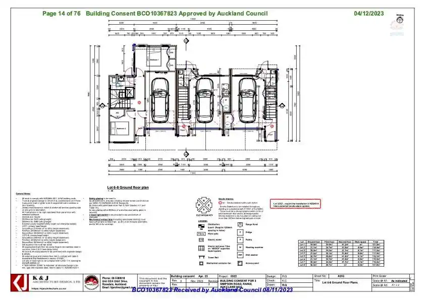 3 bedrooms house on 868m2 land, with RC, BC for 8 3-bedrooms townhouses, ready to build once the EPA extension is issued, 3 Simpson Road, Ranui, Auckland