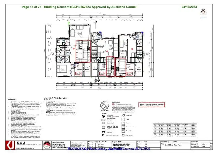 3 bedrooms house on 868m2 land, with RC, BC for 8 3-bedrooms townhouses, ready to build once the EPA extension is issued, 3 Simpson Road, Ranui, Auckland