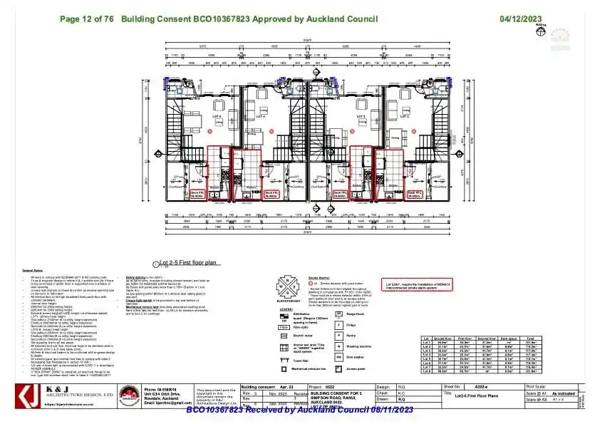 3 bedrooms house on 868m2 land, with RC, BC for 8 3-bedrooms townhouses, ready to build once the EPA extension is issued, 3 Simpson Road, Ranui, Auckland