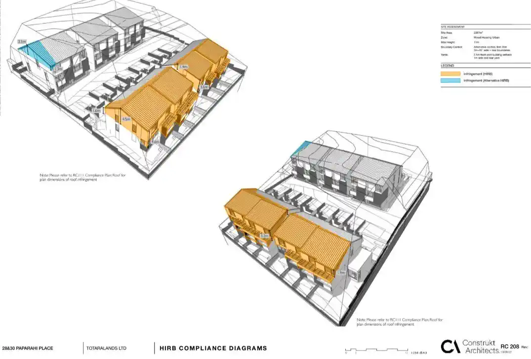 2267m2 section with 2 titles, RC approved for 14 new homes, 28 & 30 Paparahi Place, Orewa, Auckland