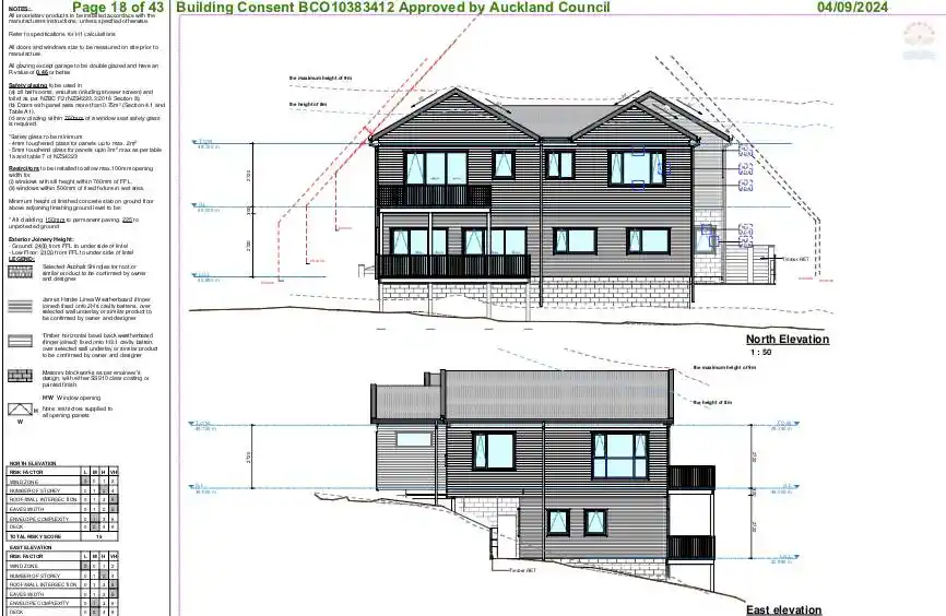 Reserve Views, 809m2 section with RC, BC & EPA for a 5 beds 4 baths double garage house, easy access to local schools, parks, public transport including Sunnyvale Train Station, and nearby shopping hubs such as WestCity and Lynn Mall, 1 km to Sunnyvale School, 10 Mara Way, Sunnyvale, Auckland