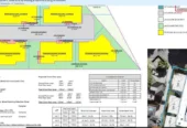 With RC for 5 standalone homes, 5 beds 2 baths house on 1108m2 section, With Royal Oak Shopping Centre and Onehunga Mall nearby, along with quality schooling and amenities, easy motorway access, currently rented, 0.9 km to Royal Oak Intermediate School, 47 Herd Road, Hillsborough, Auckland