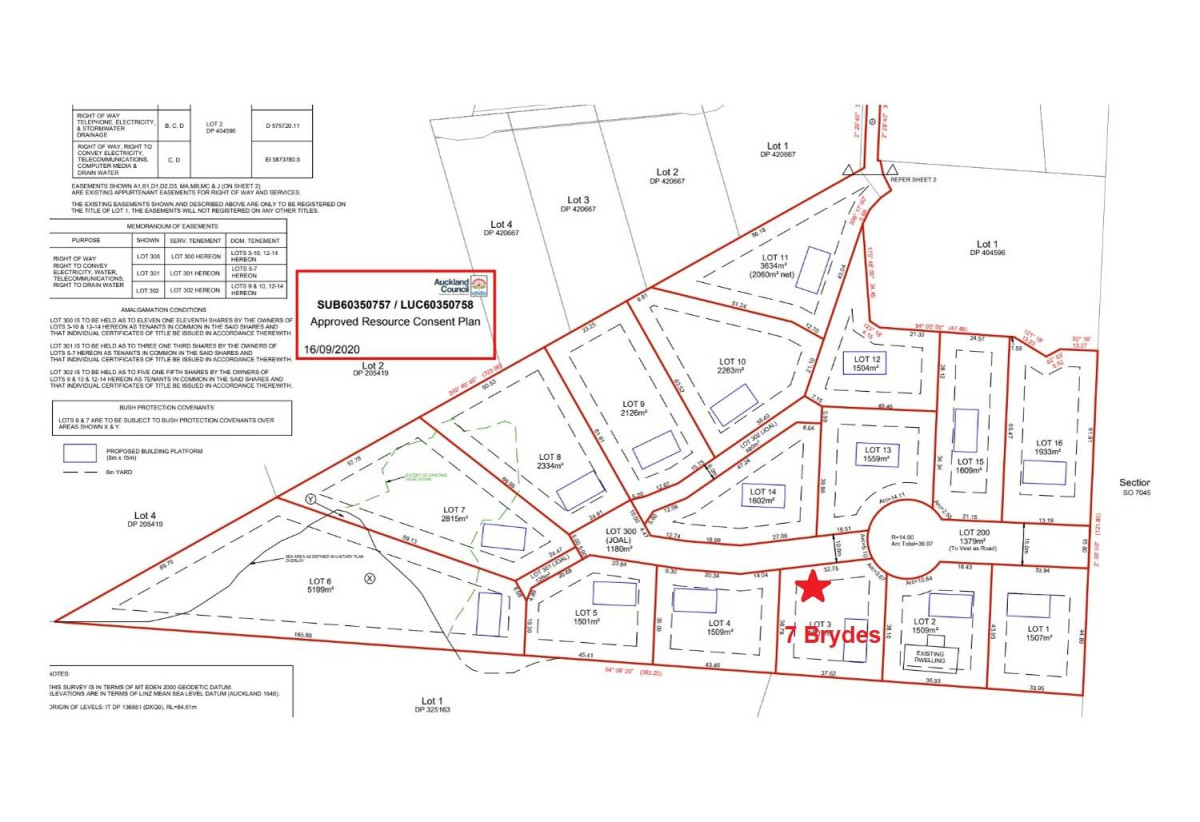 1501m2 Lifestyle section with views, all essential services readily available on-site, water, electricity, internet and roading are already in place, zoned for Oteha Valley School, Albany Senior High School, and Albany Junior High School, close to Albany Mall, motorway access, 1 km to Oteha Valley School, 7 Brydes Street, Albany Heights, Auckland