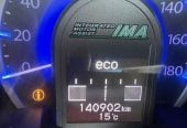 2013 Honda Fit SHUTTLE HYBRID Hatchback Automatic, 5 seats, Black, 1 owner, Petrol, 1,339 cc, 140,902 km