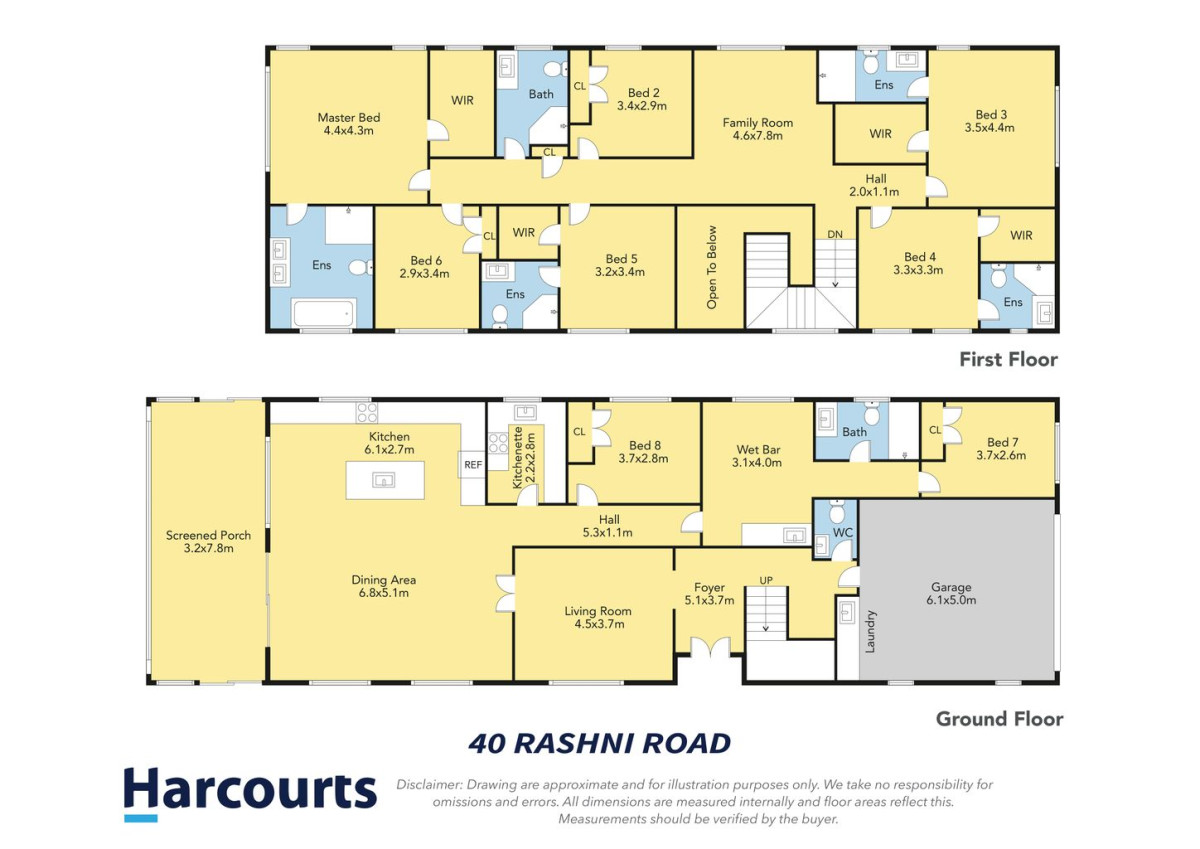 456m2 section, 2 Kitchens, 364m2 8 beds (4 ensuites) 6.5 baths house with double garage and 2 beds granny, close to reserve, schools, Ormiston town centre, 40 Rashni Road, Flat Bush, Auckland