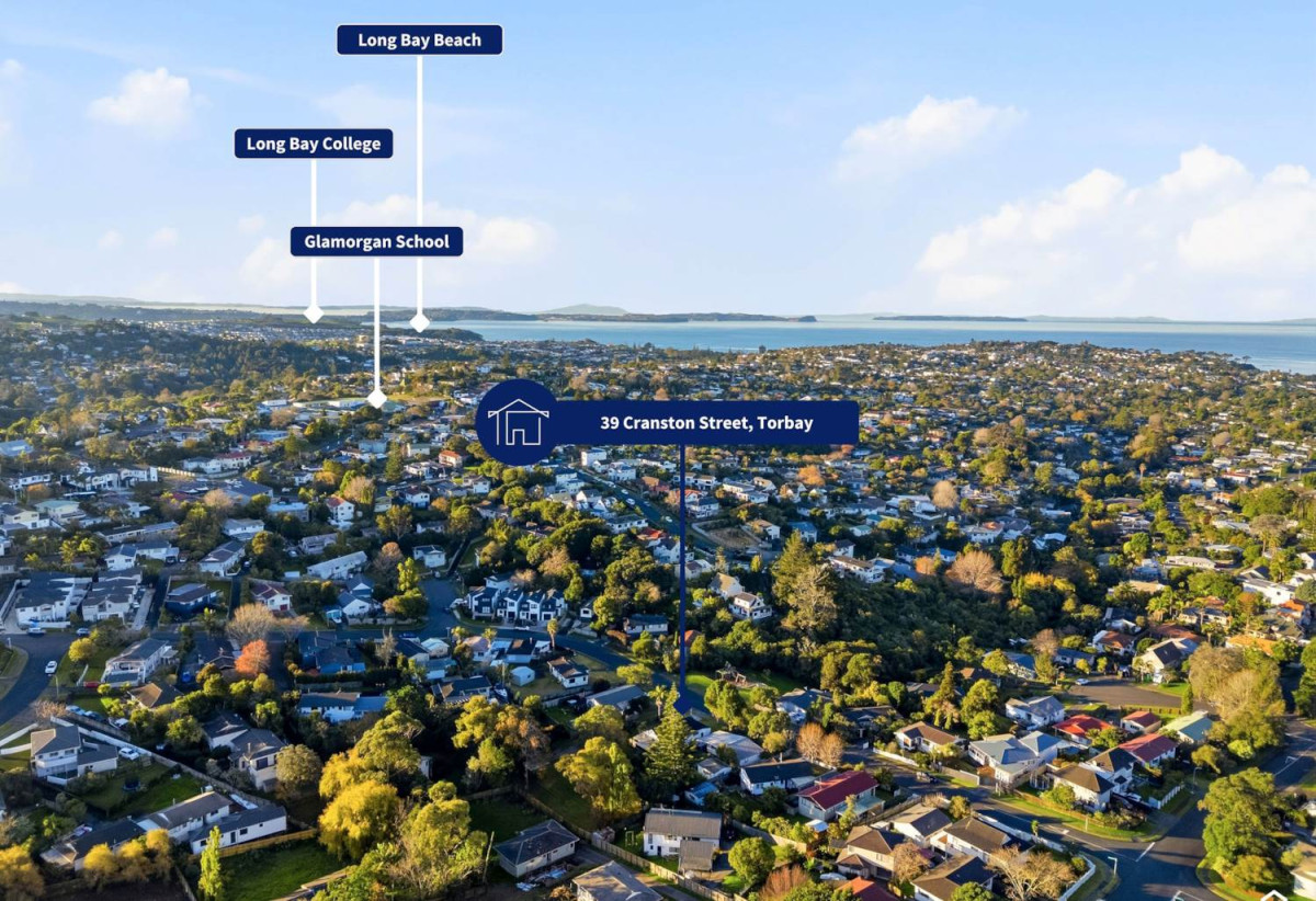 Newly Renovated – Opposite Reserve Park, 669m2 section, 3 beds 1 bath house with garage, close to schools, shops, beaches, 0.4 km to Glamorgan School, 1.3 km to Northcross Intermediate, 1.7 km to Long Bay College, 39 Cranston Street, Torbay, Auckland