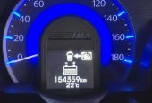 2012 Honda Fit HYBRID !! Top Spec !! heated seats !! Cruise control !! Reverse camera Hatchback Automatic, 5 seats, Hybrid, 1,339 cc, 154,359 km