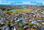 Once in 15 years, 484m2 section, Renovated 3 beds 1 bath house with double garage, easy access to local schools, shops, parks, 13 Hamblyn Place, Ranui, Auckland