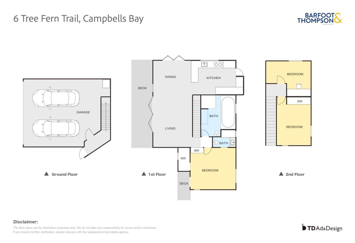 Rangitoto College and Westlake school zone, 708m2 section, Renovated 3 beds 2 baths house with double garage, 6 Tree Fern Trail, Campbells Bay, Auckland