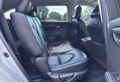 2022 Toyota Highlander 3.5P Limited 4WD, 5 Door, RV-SUV, Automatic, Silver, 7 Seats (Leather), 3500cc, Petrol, 176,131km